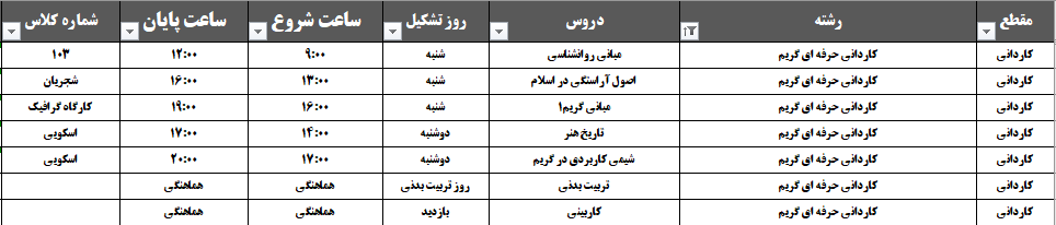 کاردانی گریم تکمیل ظرفیت